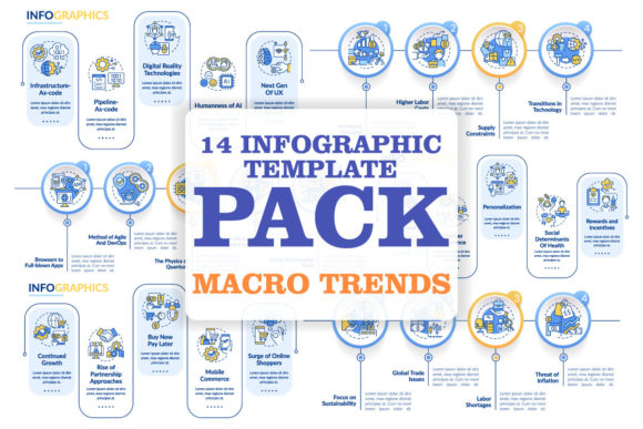 Download Macro Trends in Technology Infographics - Macro Collection